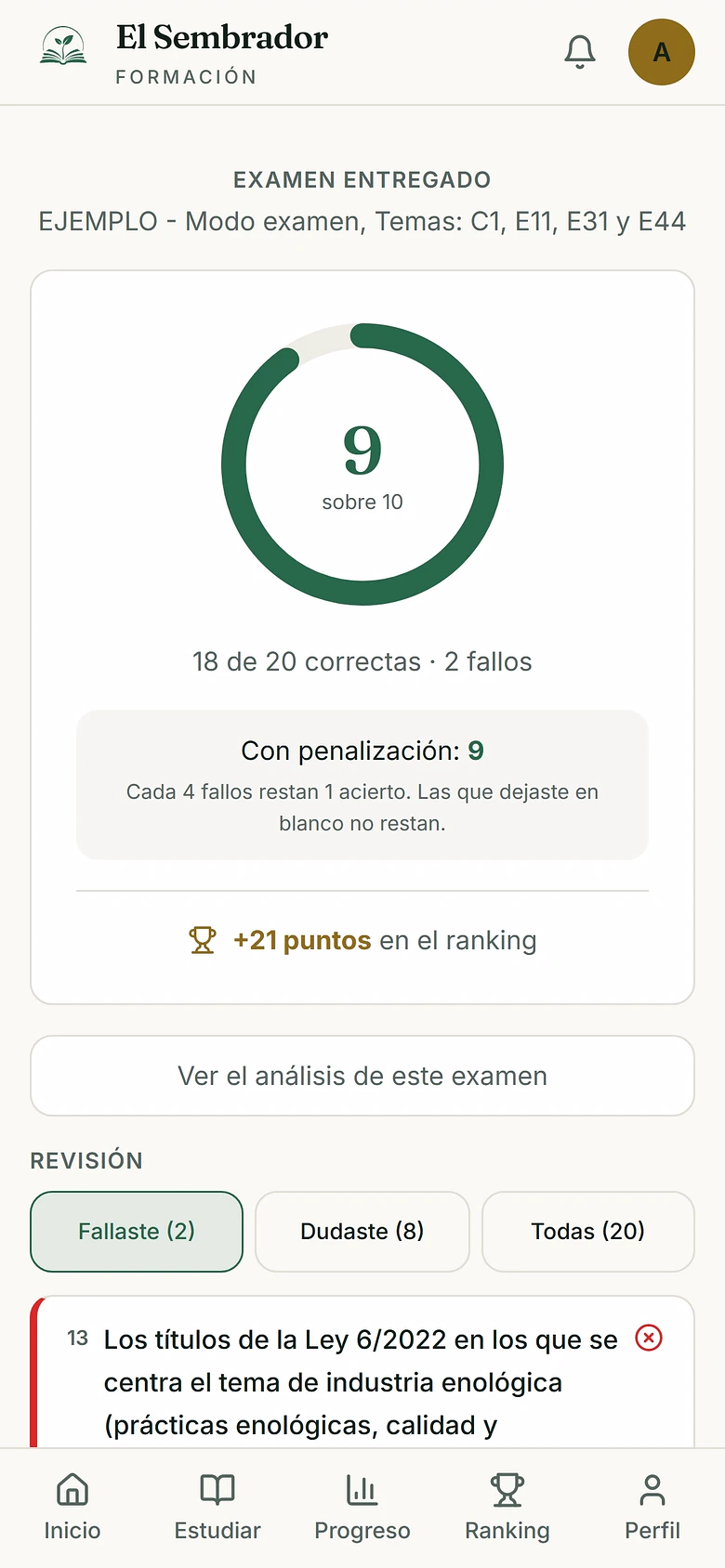 El resultado de un examen, con la revisión de lo que fallaste y lo que dudaste